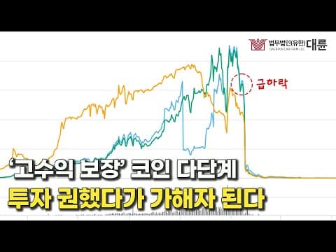 피해금액 7천억 원 '코인 다단계' 소개한 A씨.. 피해자 측의 손해배상청구 결과는?